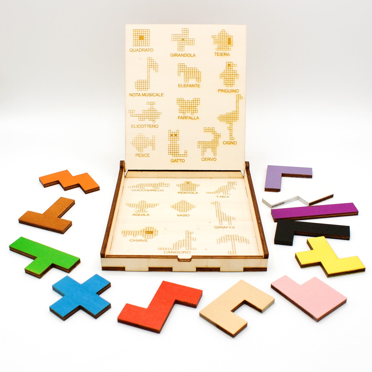 Il Codice delle Pentaforme